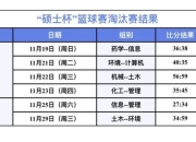 开云体育登录入口-关于热血较量：浙江队实现连胜刷新记录的信息