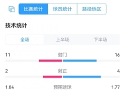 开云体育app在线-关于丹麦队逼平斯洛文尼亚，拿到了不败战绩的信息