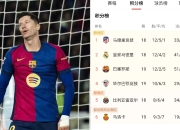 开云在线登入-关于马竞客场比分落后，主教练表示比赛尚未结束的信息