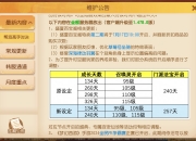 开云体育娱乐-关于精彩纷呈的对决热血激情的实力较量的信息