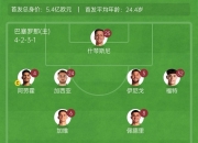 开云体育登录入口-关于马洛卡客场战平，积分榜位置稳固的信息