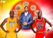 开云体育app-NBA总决赛东区决赛即将打响科比携手詹皇共进的简单介绍
