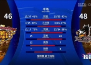 开云体育在线下载-关于江苏队实力暴涨，连胜队伍声势如虹的信息
