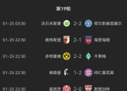 开云体育app入口-关于斯图加特连胜止步，积分榜有所下滑！的信息