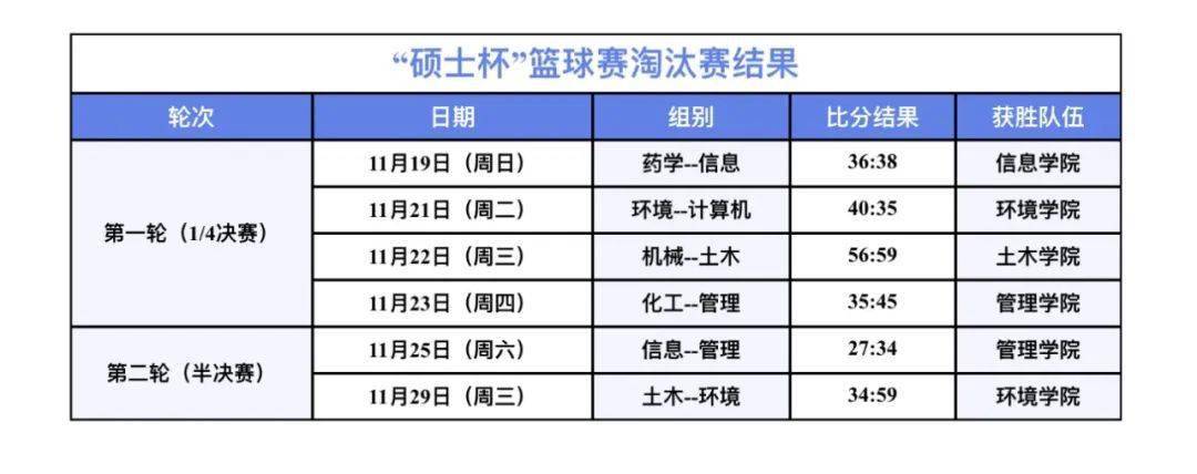 关于热血较量：浙江队实现连胜刷新记录的信息