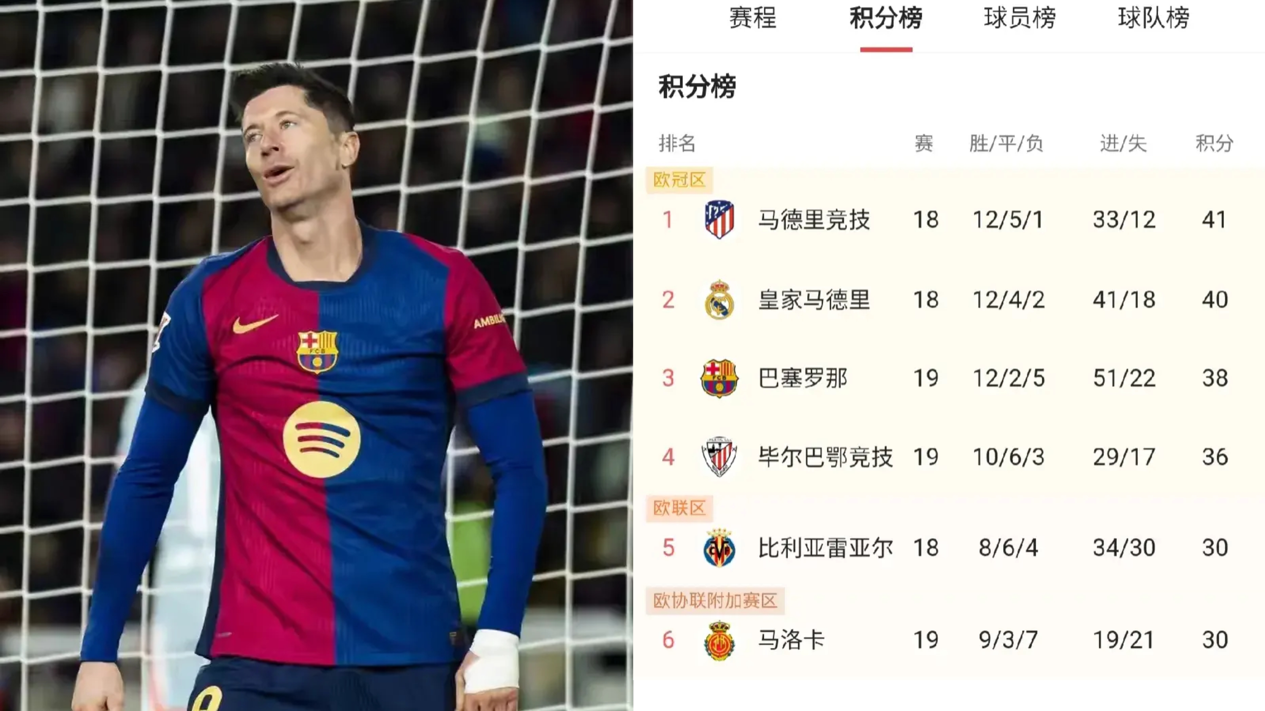 关于马竞客场比分落后，主教练表示比赛尚未结束的信息