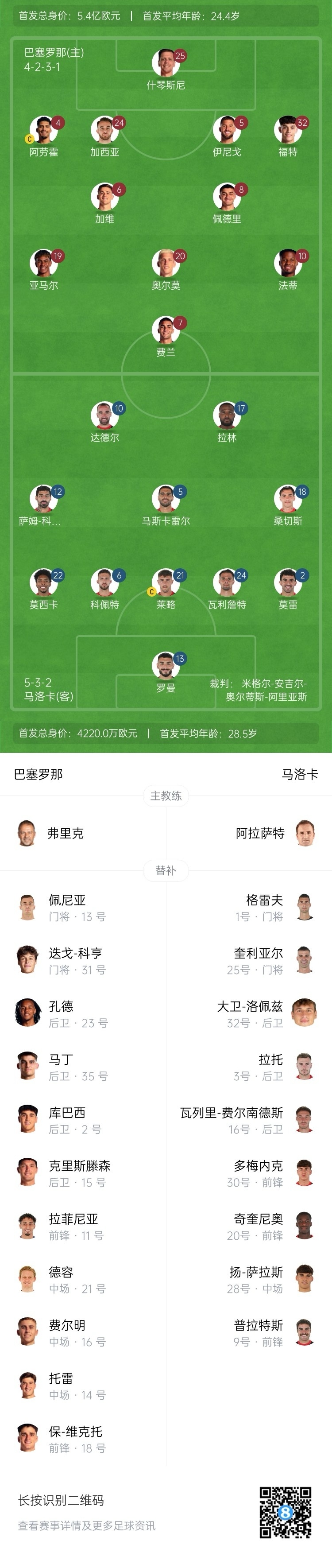 关于马洛卡客场战平，积分榜位置稳固的信息