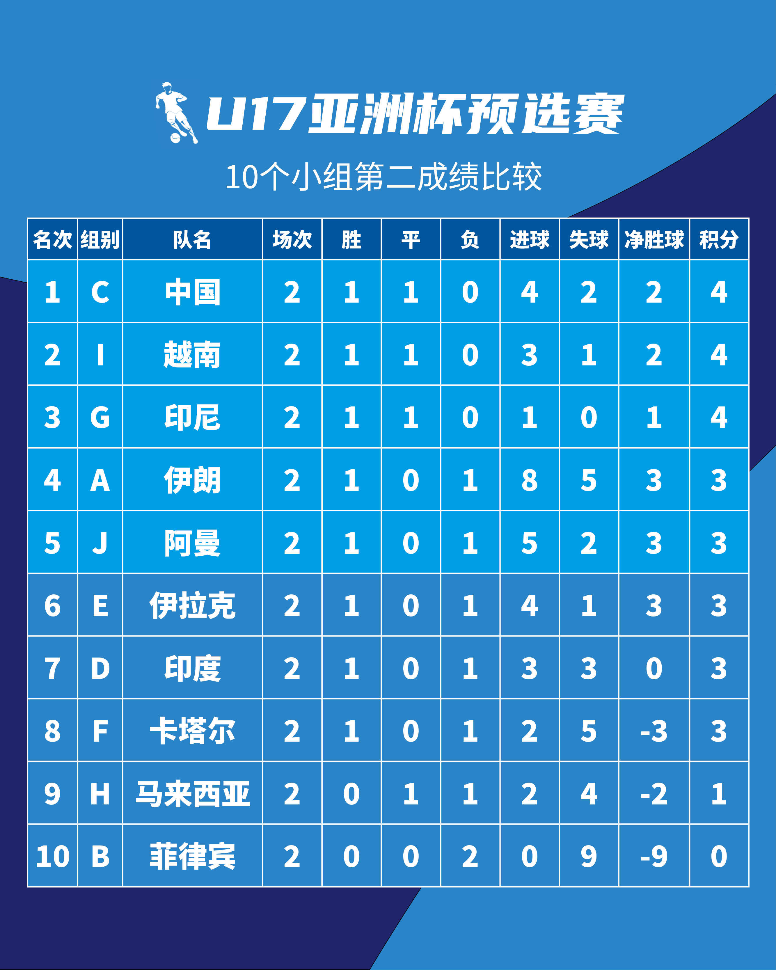 阿尔希拉尔客场险胜，晋级亚冠八强