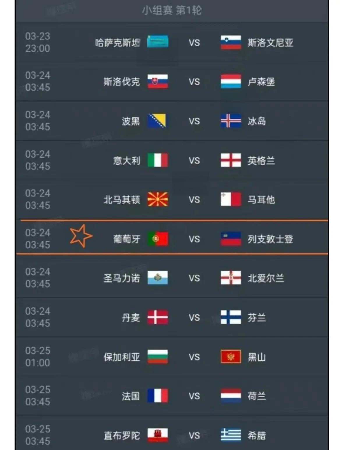 葡萄牙队大胜卢森堡，锁定晋级席位